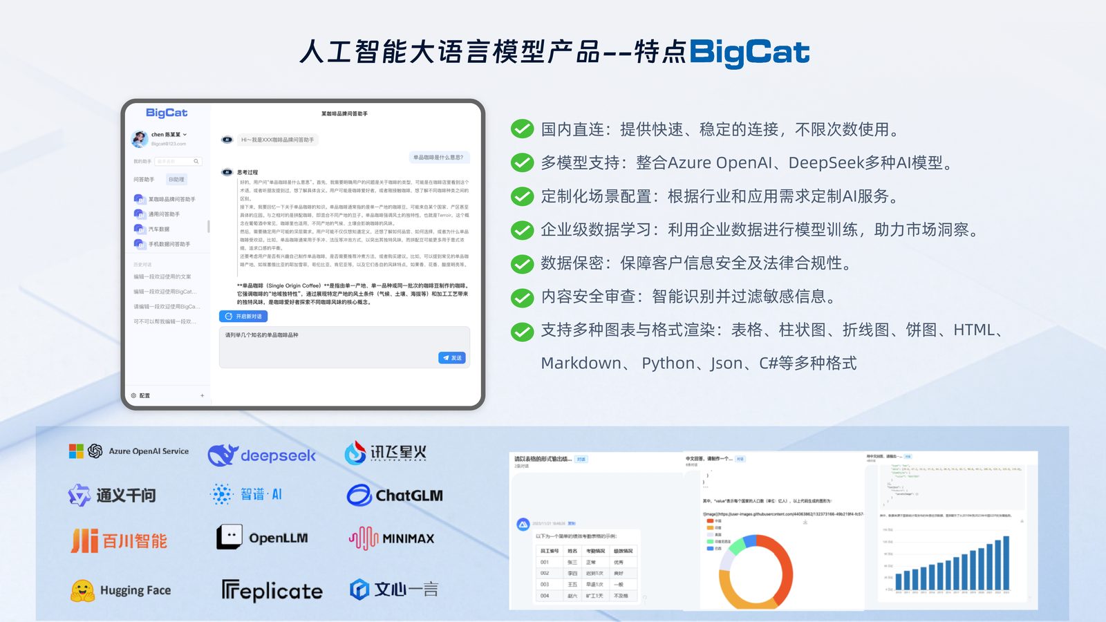 BigCat 多模型支持与数据可视化