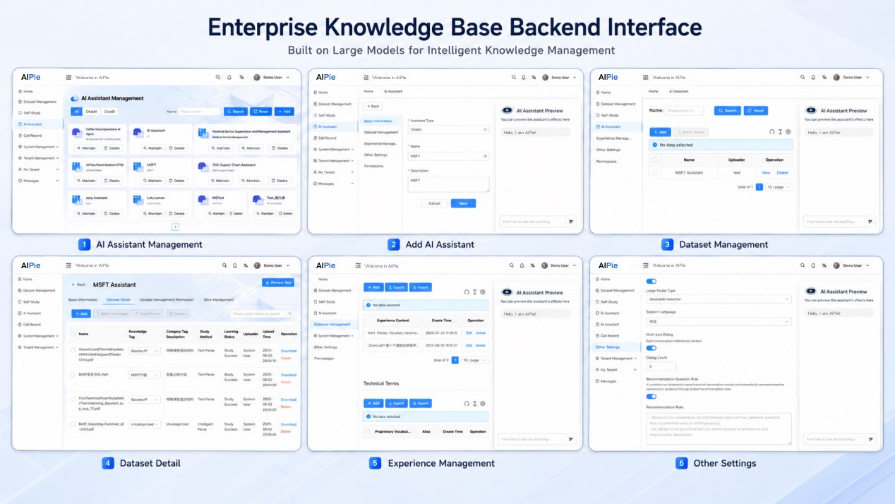 AIPie knowledge base admin console