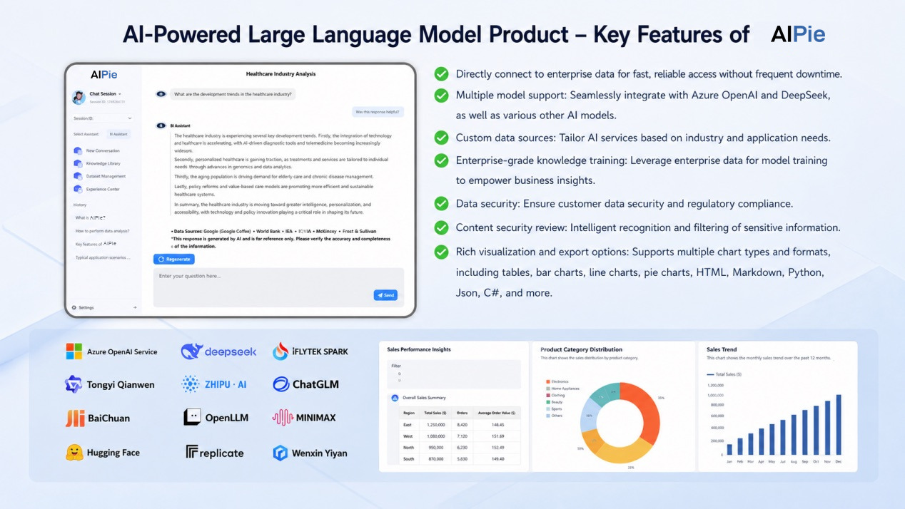 AIPie multi-model support and data visualization