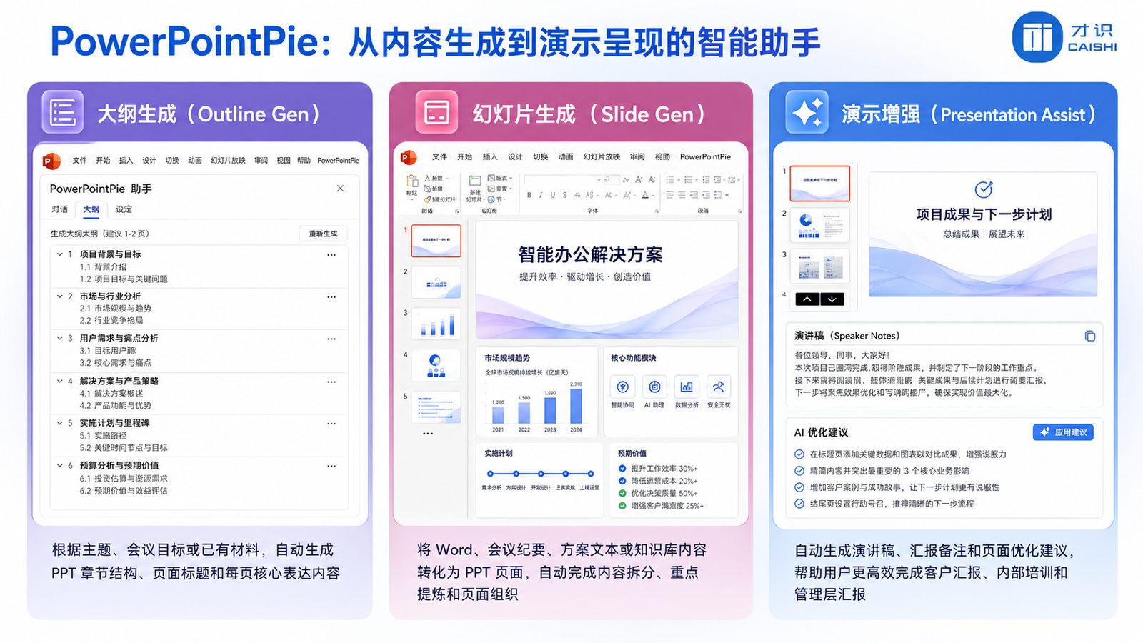 PowerPointPie 智能演示助手